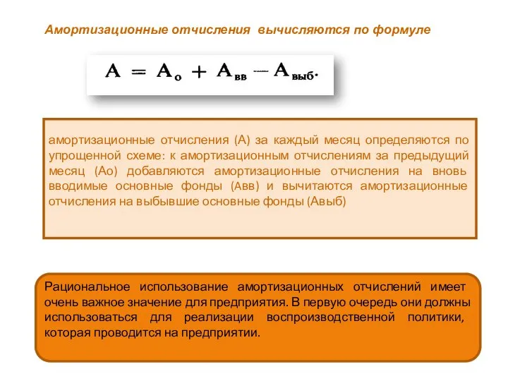 Амортизационные отчисления вычисляются по формуле амортизационные отчисления (А) за каждый месяц