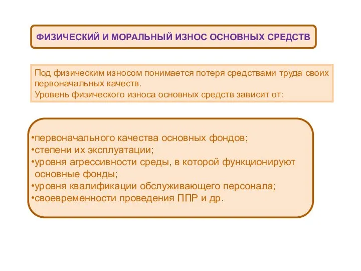 ФИЗИЧЕСКИЙ И МОРАЛЬНЫЙ ИЗНОС ОСНОВНЫХ СРЕДСТВ Под физическим износом понимается потеря