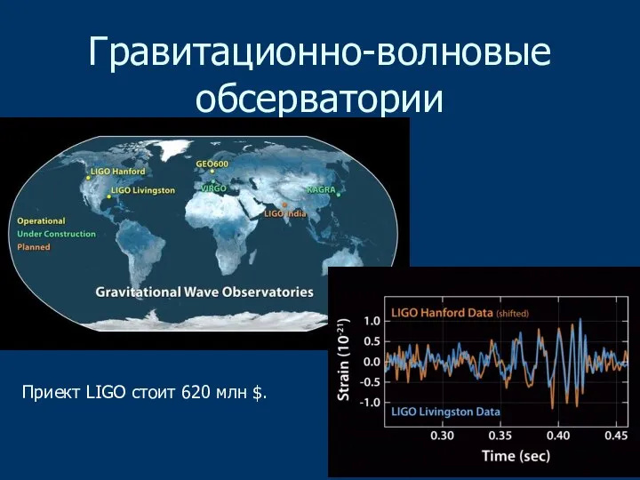 Гравитационно-волновые обсерватории Приект LIGO стоит 620 млн $.