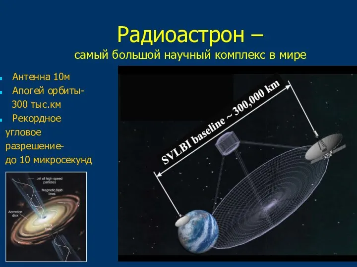 Радиоастрон – самый большой научный комплекс в мире Антенна 10м Апогей