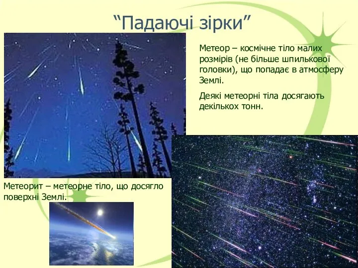 “Падаючі зірки” Метеор – космічне тіло малих розмірів (не більше шпилькової