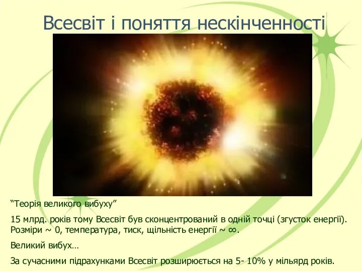 Всесвіт і поняття нескінченності “Теорія великого вибуху” 15 млрд. років тому