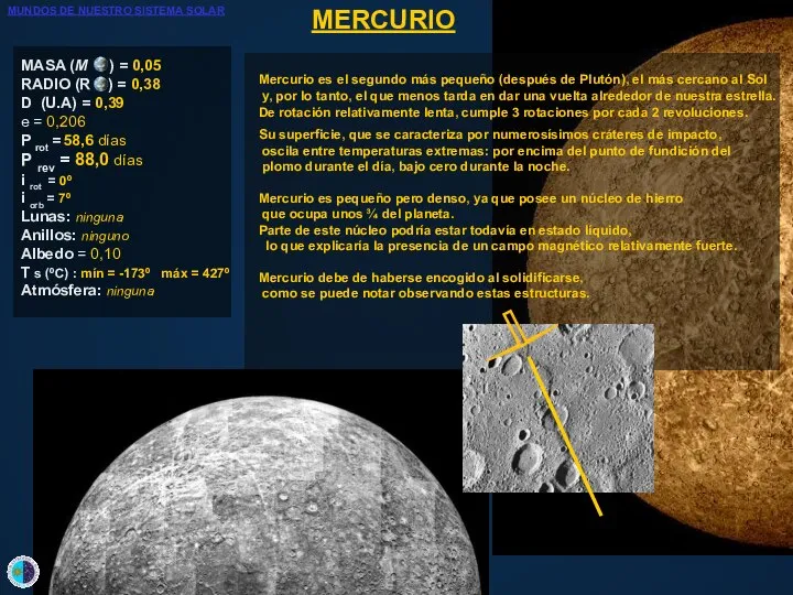 MERCURIO MASA (M ) = 0,05 RADIO (R ) = 0,38