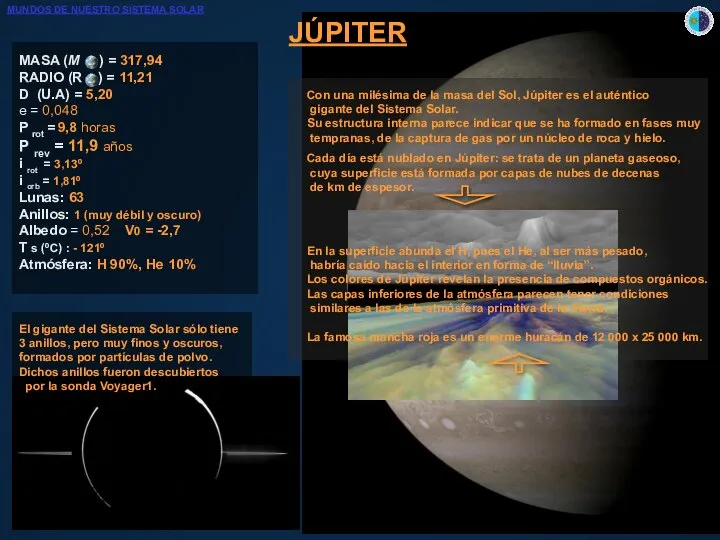 Con una milésima de la masa del Sol, Júpiter es el