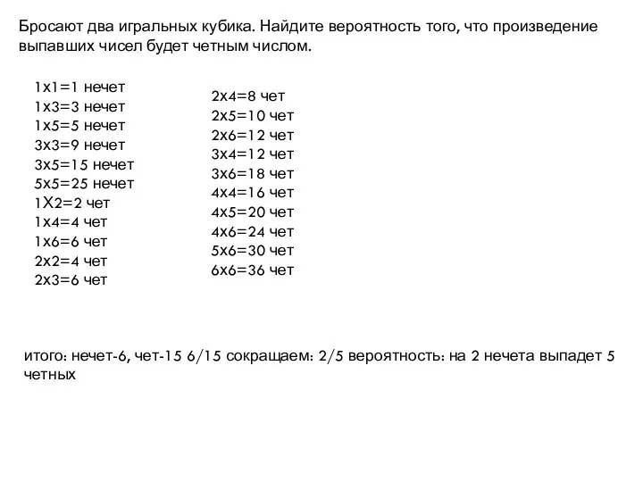 Бросают два игральных кубика. Найдите вероятность того, что произведение выпавших чисел