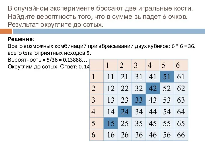 В случайном эксперименте бросают две игральные кости. Найдите вероятность того, что