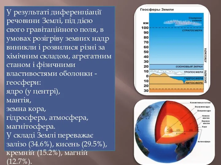 У результаті диференціації речовини Землі, під дією свого гравітаційного поля, в