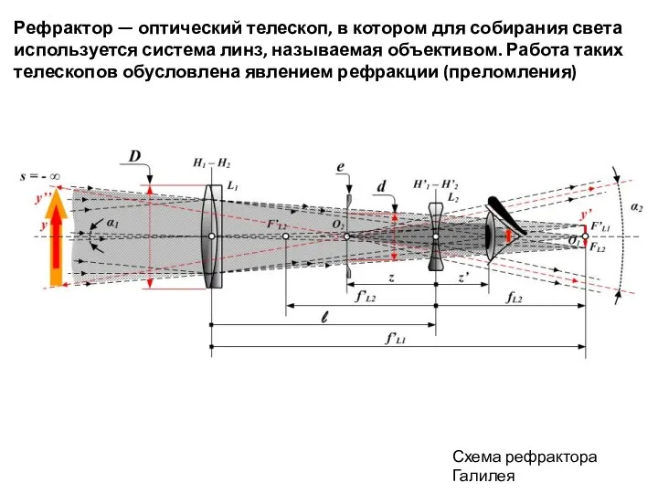 Рефрактор — оптический телескоп, в котором для собирания света используется система