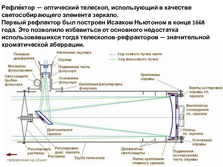 Рефле́ктор — оптический телескоп, использующий в качестве светособирающего элемента зеркало. Первый