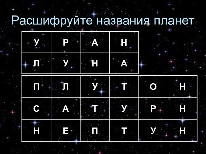 Расшифруйте названия планет