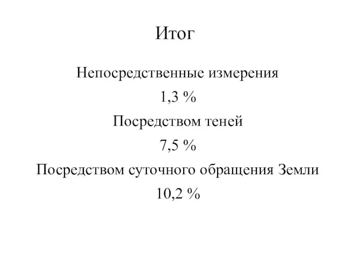 Итог Непосредственные измерения 1,3 % Посредством теней 7,5 % Посредством суточного обращения Земли 10,2 %