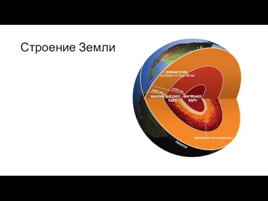 Строение Земли