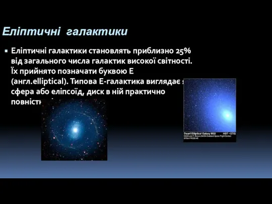 Еліптичні галактики Еліптичні галактики становлять приблизно 25% від загального числа галактик