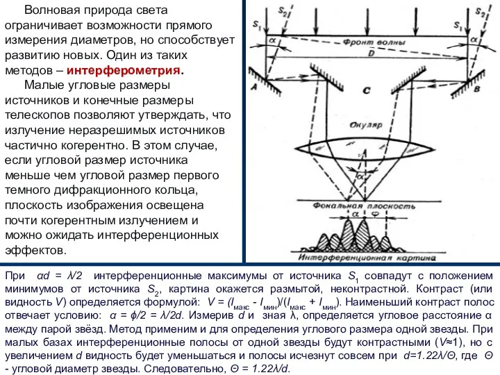 Волновая природа света ограничивает возможности прямого измерения диаметров, но способствует развитию