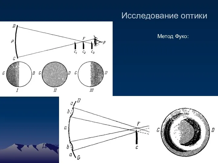 Исследование оптики Метод Фуко: Дисторсия