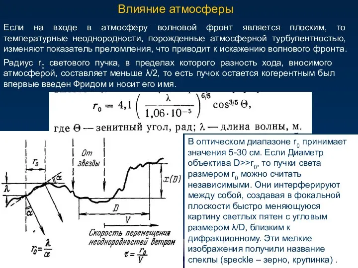 Влияние атмосферы Если на входе в атмосферу волновой фронт является плоским,