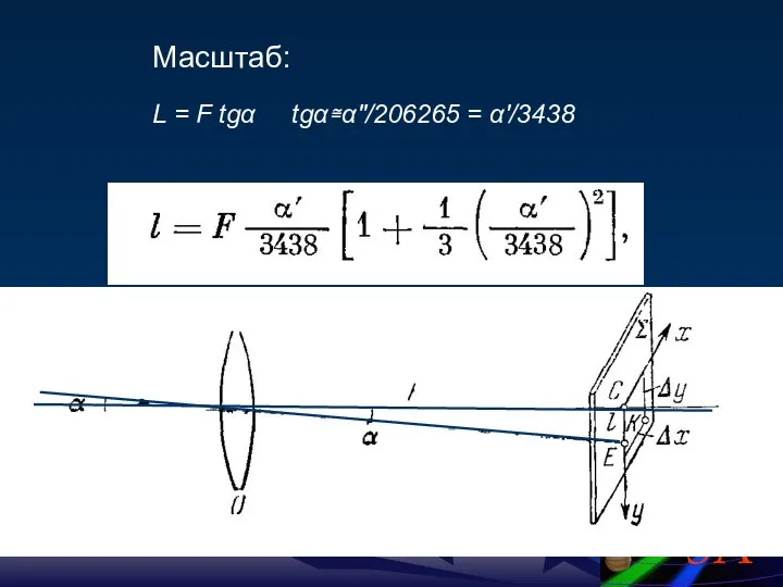 Масштаб: L = F tgα tgα≅α″/206265 = α′/3438