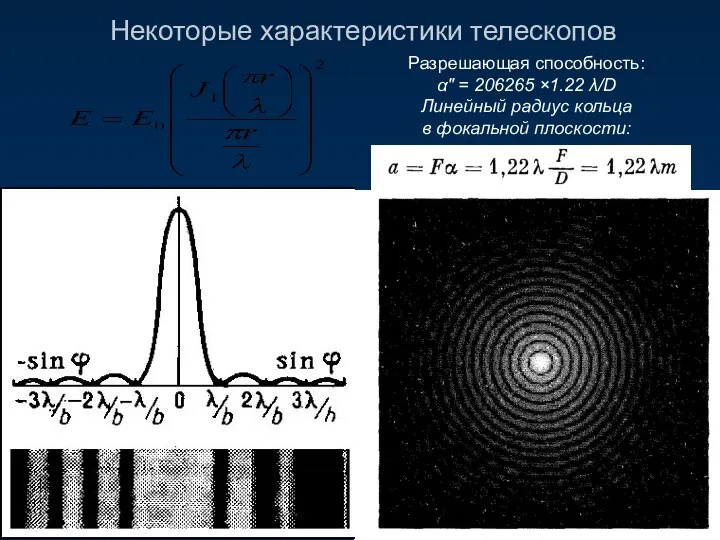 Некоторые характеристики телескопов Разрешающая способность: α″ = 206265 ×1.22 λ/D Линейный радиус кольца в фокальной плоскости: