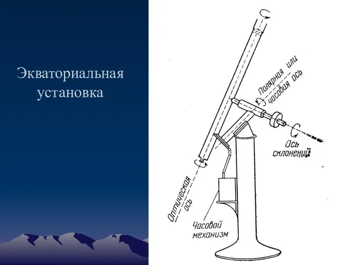 Экваториальная установка