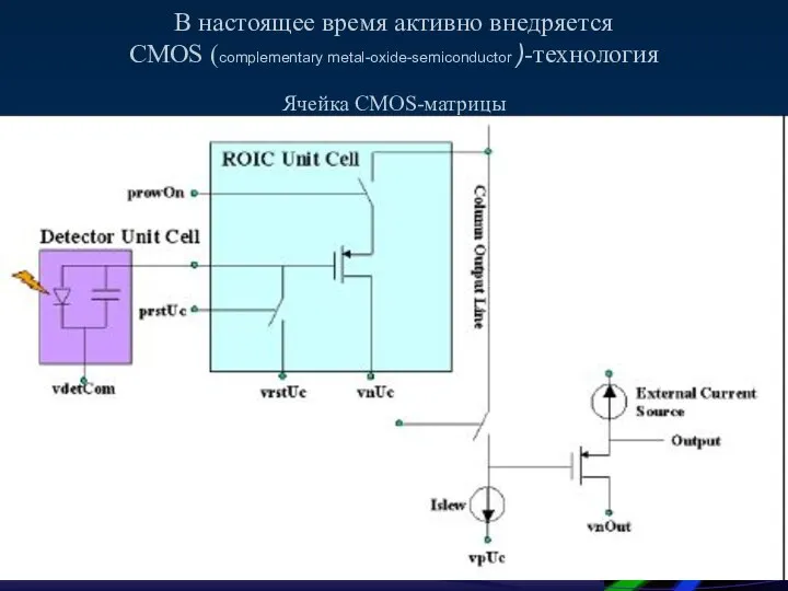 В настоящее время активно внедряется CMOS (complementary metal-oxide-semiconductor )-технология Ячейка CMOS-матрицы