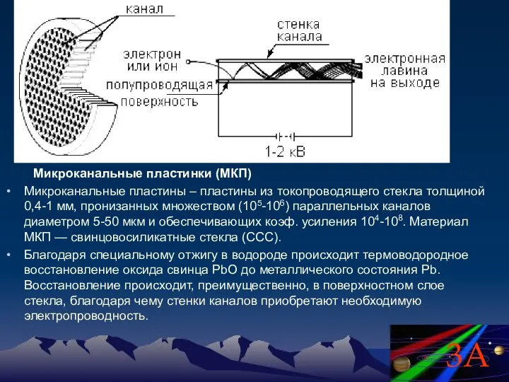 Микроканальные пластинки (МКП) Микроканальные пластины – пластины из токопроводящего стекла толщиной