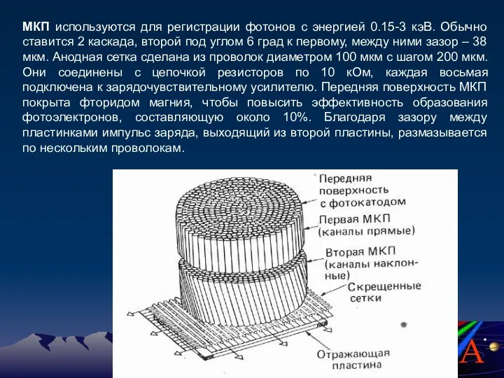 МКП используются для регистрации фотонов с энергией 0.15-3 кэВ. Обычно ставится