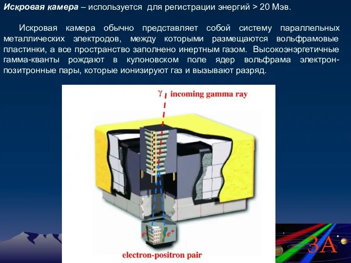 Искровая камера – используется для регистрации энергий > 20 Мэв. Искровая