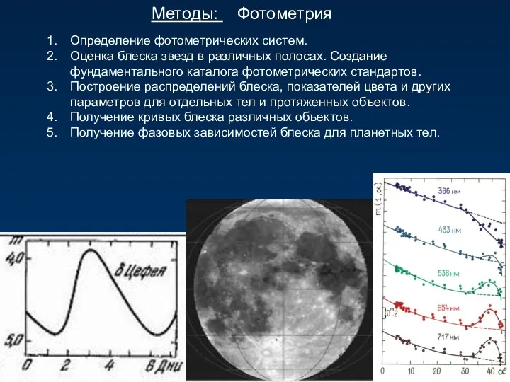 Методы: Фотометрия Определение фотометрических систем. Оценка блеска звезд в различных полосах.