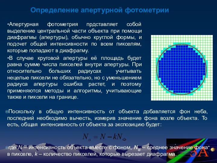 Поскольку в общую интенсивность от объекта добавляется фон неба, последний необходимо