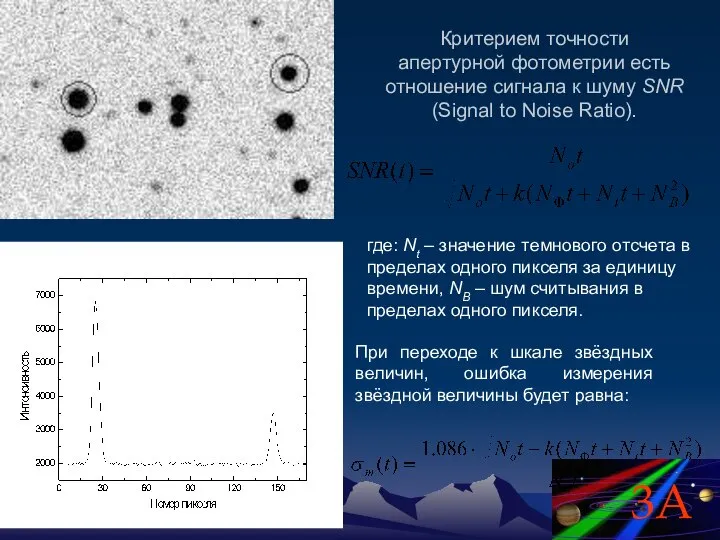 Критерием точности апертурной фотометрии есть отношение сигнала к шуму SNR (Signal