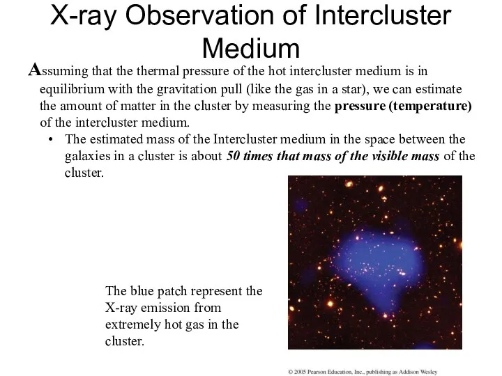 X-ray Observation of Intercluster Medium The blue patch represent the X-ray