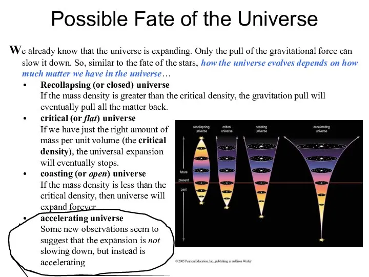 Possible Fate of the Universe We already know that the universe