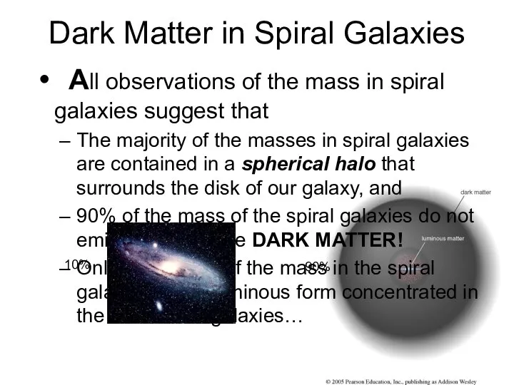 Dark Matter in Spiral Galaxies All observations of the mass in