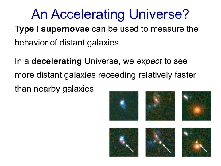 Type I supernovae can be used to measure the behavior of