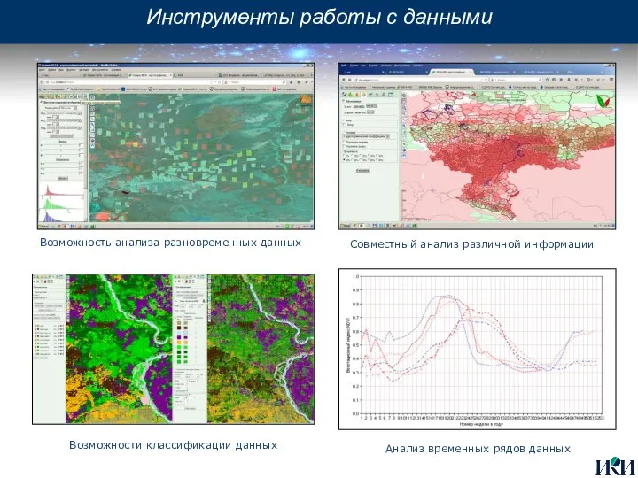 Инструменты работы с данными Совместный анализ различной информации Возможности классификации данных