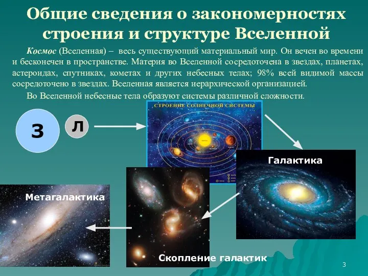 Общие сведения о закономерностях строения и структуре Вселенной Космос (Вселенная) –