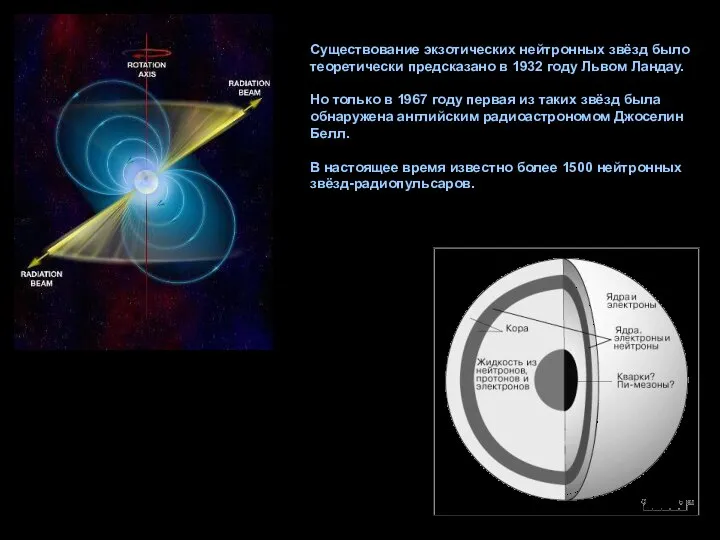 Существование экзотических нейтронных звёзд было теоретически предсказано в 1932 году Львом