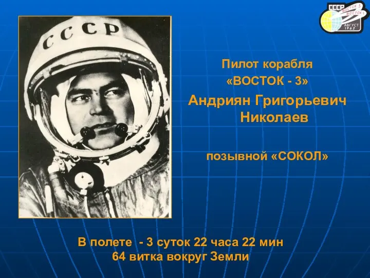 Пилот корабля «ВОСТОК - 3» Андриян Григорьевич Николаев позывной «СОКОЛ» В