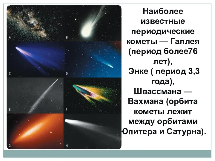 Наиболее известные периодические кометы — Галлея (период более76 лет), Энке (