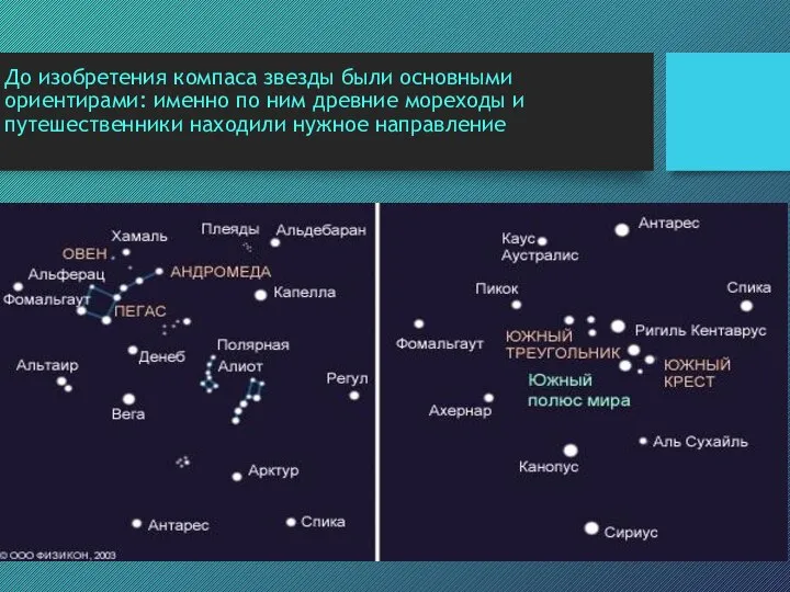 До изобретения компаса звезды были основными ориентирами: именно по ним древние