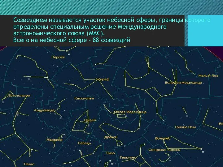 Созвездием называется участок небесной сферы, границы которого определены специальным решение Международного