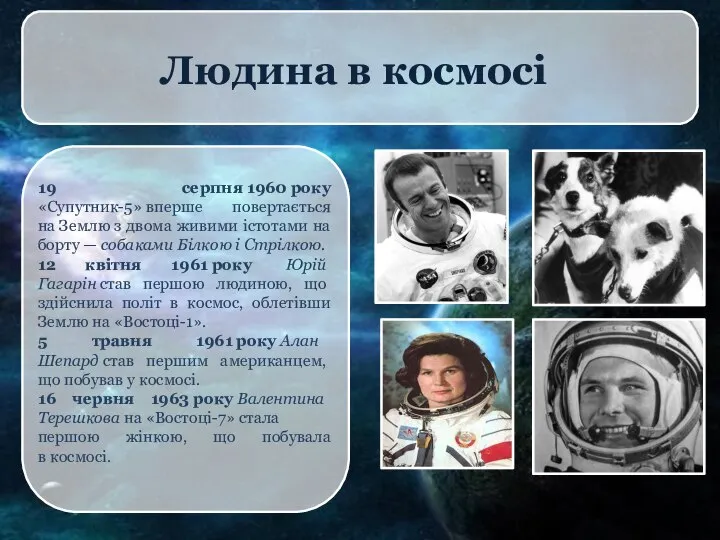 Людина в космосі 19 серпня 1960 року «Супутник-5» вперше повертається на