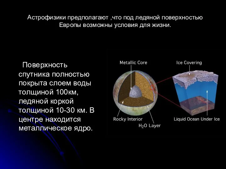 Астрофизики предполагают ,что под ледяной поверхностью Европы возможны условия для жизни.