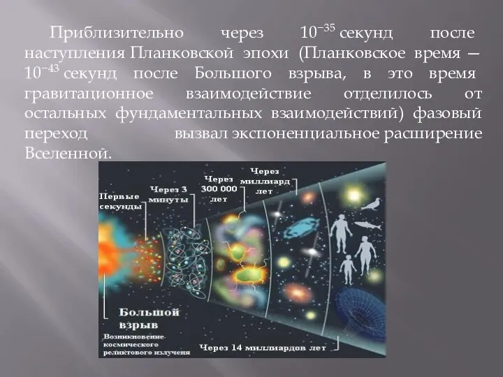 Приблизительно через 10−35 секунд после наступления Планковской эпохи (Планковское время —