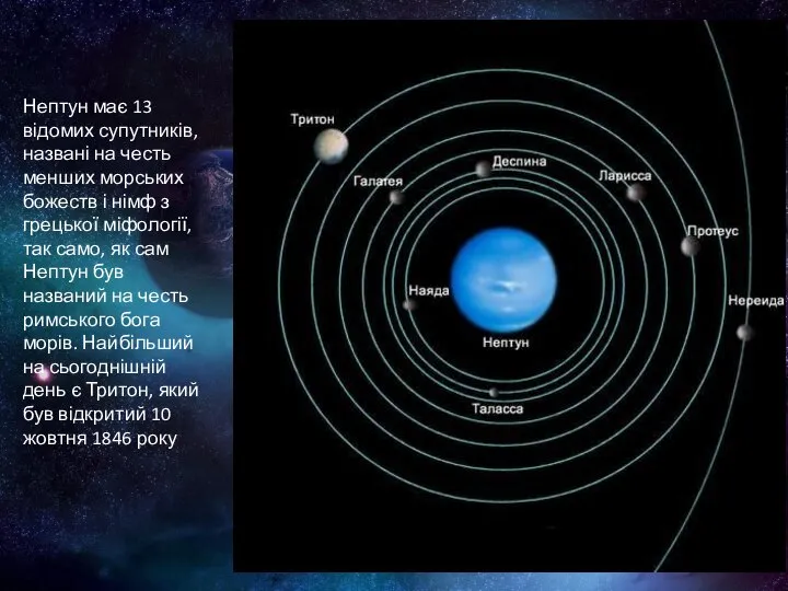 Нептун має 13 відомих супутників, названі на честь менших морських божеств