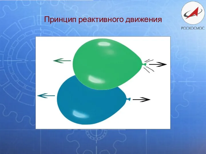 Принцип реактивного движения