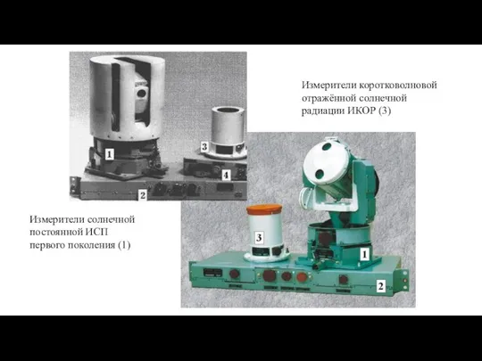 Измерители солнечной постоянной ИСП первого поколения (1) Измерители коротковолновой отражённой солнечной радиации ИКОР (3)