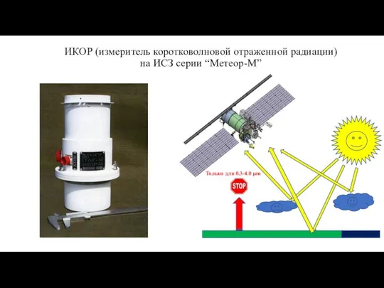 Только для 0.3-4.0 μm ИКОР (измеритель коротковолновой отраженной радиации) на ИСЗ серии “Метеор-М”