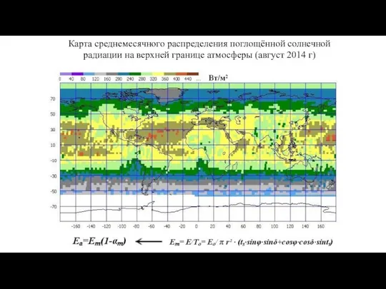 Карта среднемесячного распределения поглощённой солнечной радиации на верхней границе атмосферы (август 2014 г)