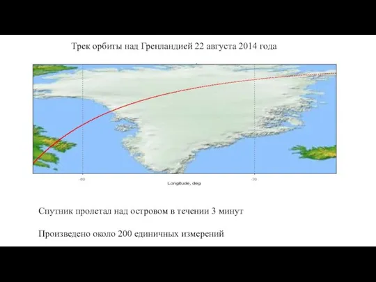 Спутник пролетал над островом в течении 3 минут Произведено около 200